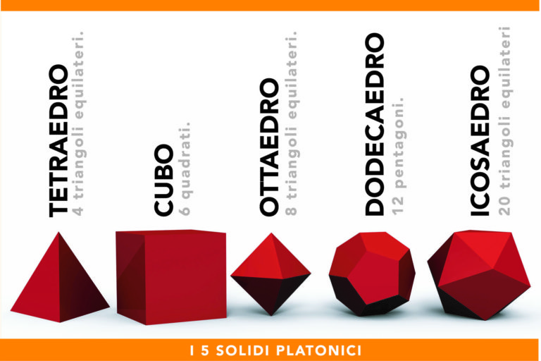 5-solidi-platonici